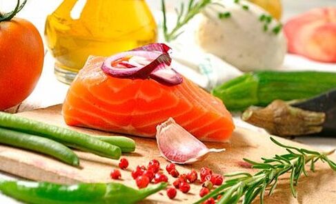 Разрешенные продукты